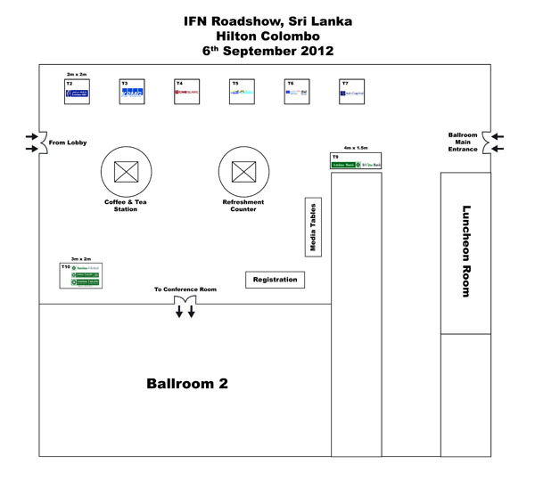 Floor Plan for IFN Roadshow Sri Lanka