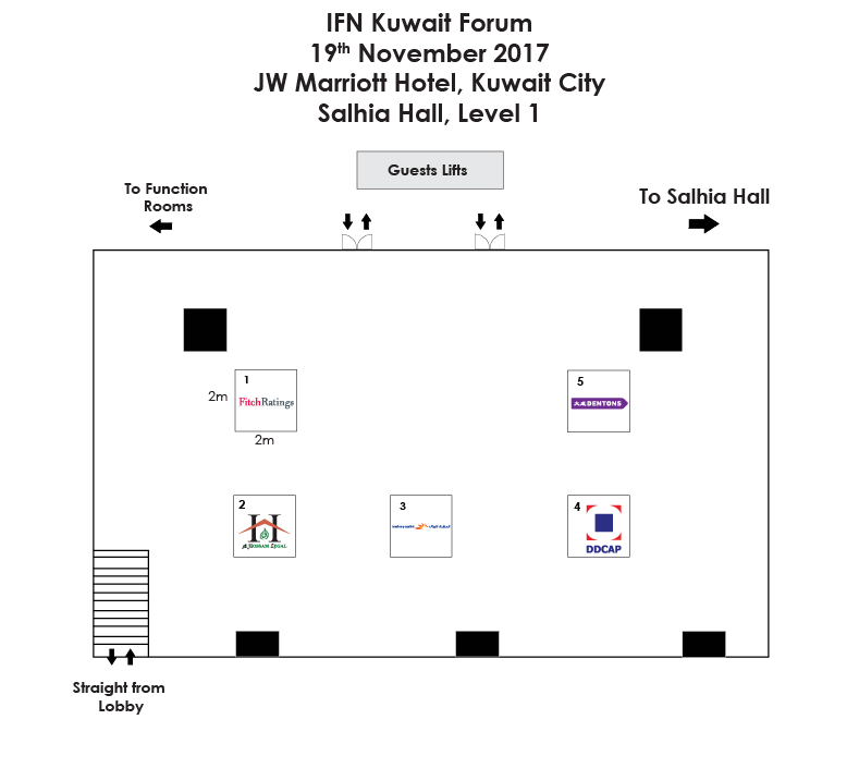 Past Seminars Archive REDmoney Events