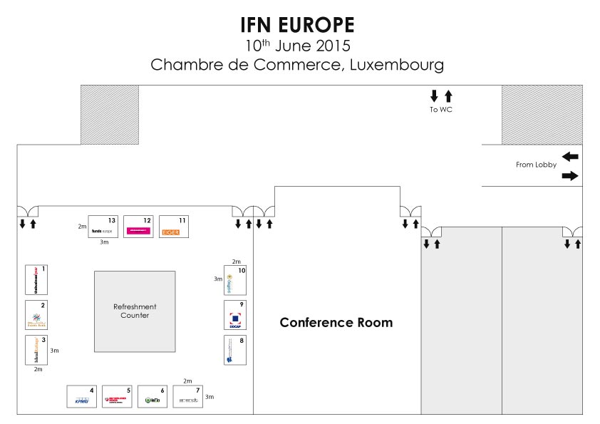 Floor Plan of IFN Europe Forum