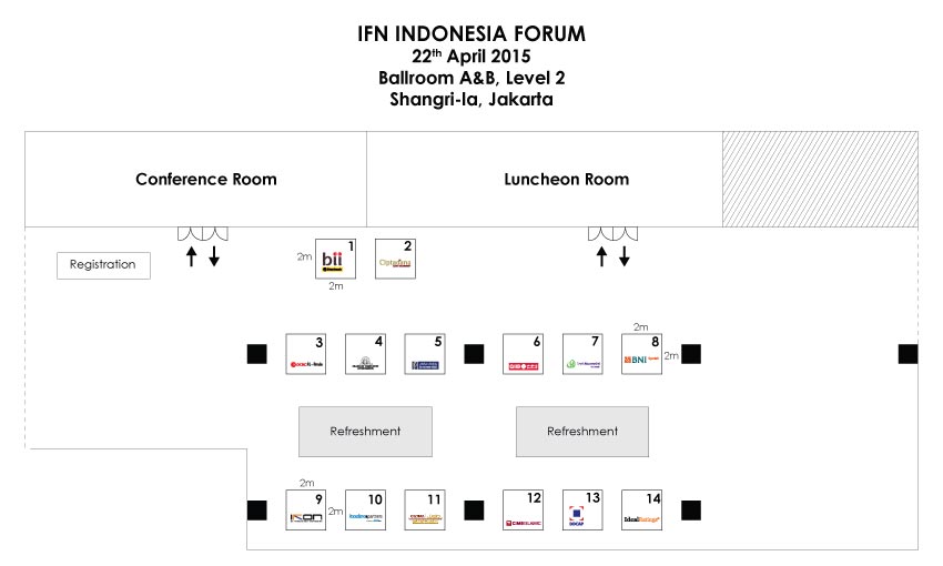 Floor Plan of IFN Indonesia Forum