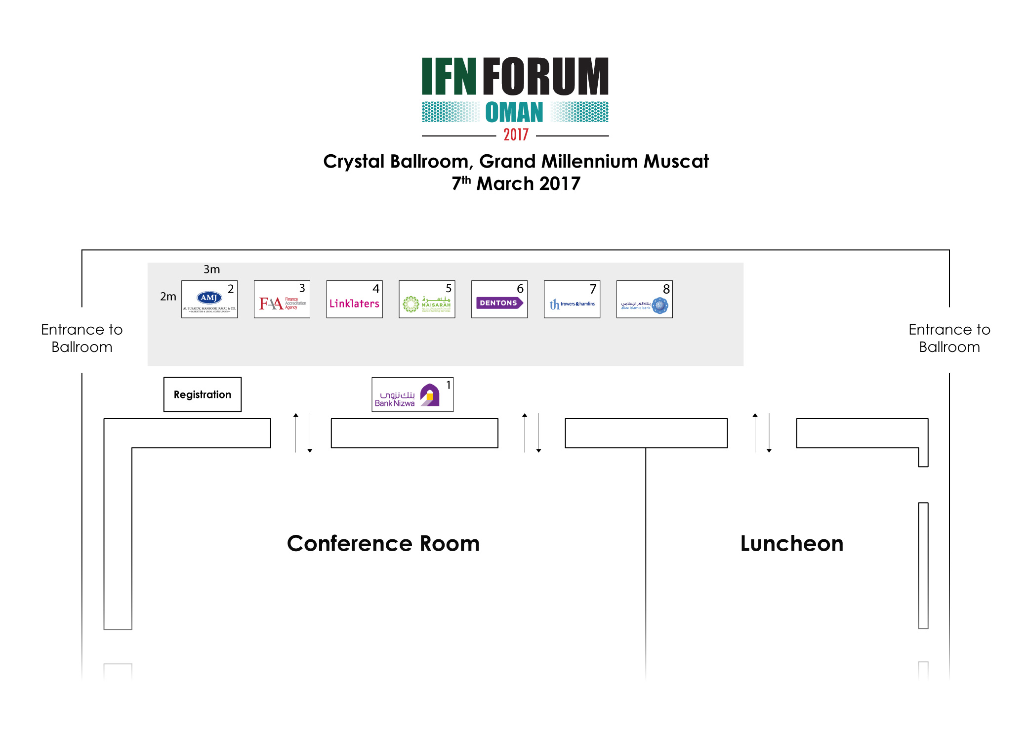 Floor Plan of IFN Oman Forum