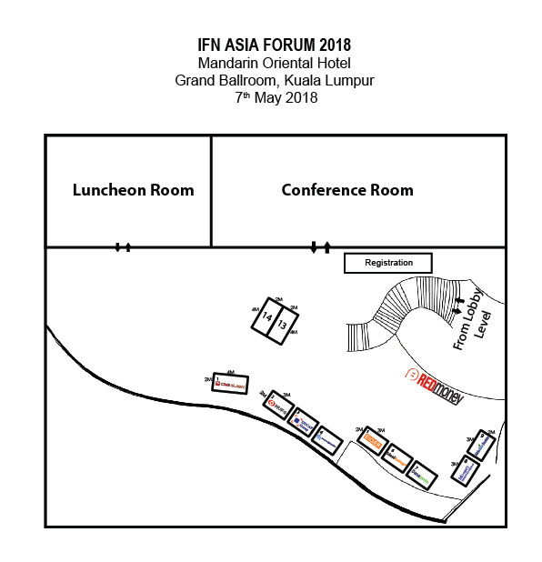Floor Plan of IFN Asia Forum