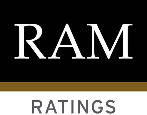 RAM Rating Services 