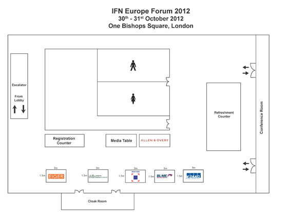Floor Plan of IFN Europe Forum
