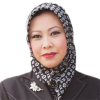 Dr Hurriyah El Islamy, Executive Board Member, Badan Pengelola Keuangan Haji (BPKH)