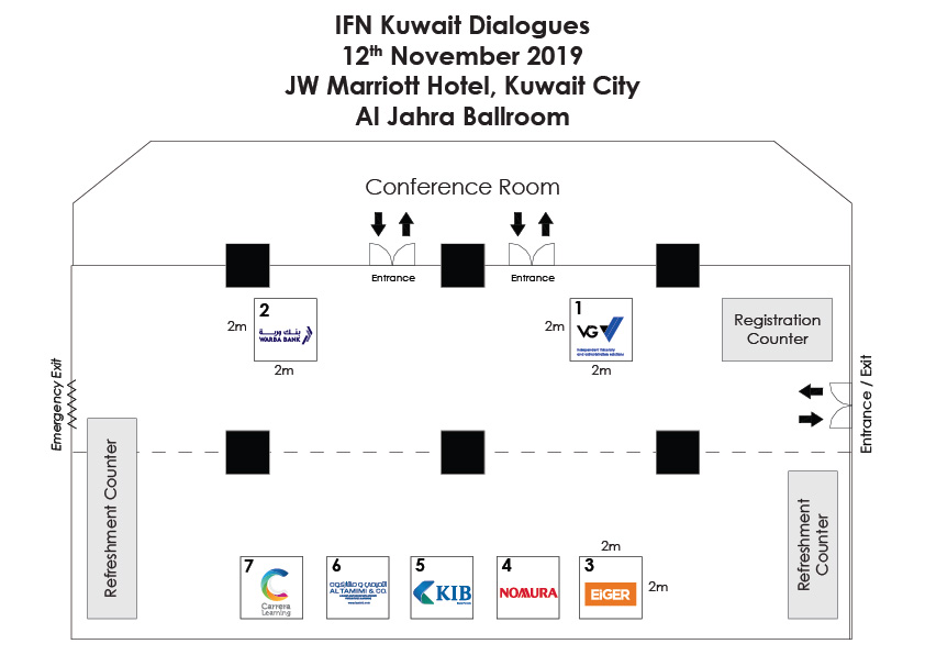 IFN Kuwait Forum 2019 - Floor Plan