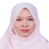Professor Dr Nurdianawati Irwani Abdullah, Department of Finance, Kuliyyah of Economics and Management Sciences (KENMS), International Islamic University Malaysia (IIUM)